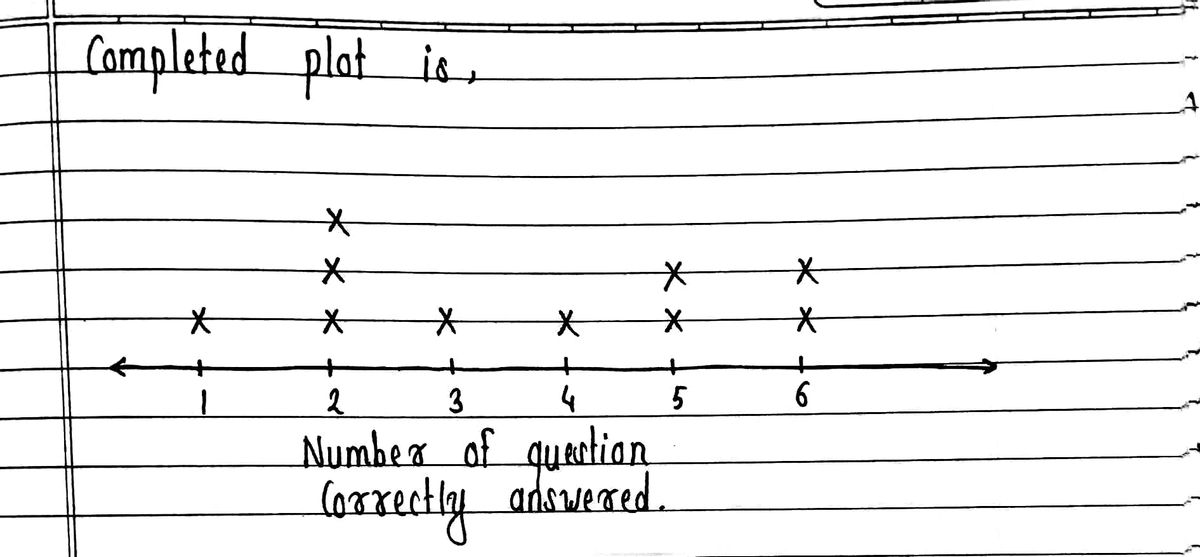 Statistics homework question answer, step 1, image 1