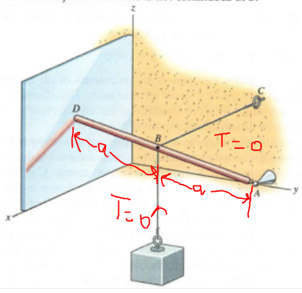 Mechanical Engineering homework question answer, step 1, image 1