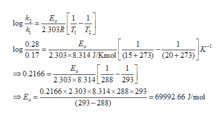 Answered Table 11.4 report Trial Number bartleby