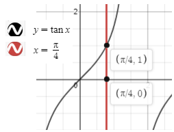 Advanced Math homework question answer, step 1, image 1