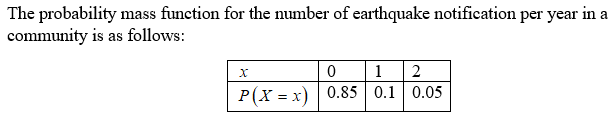 Statistics homework question answer, step 1, image 1