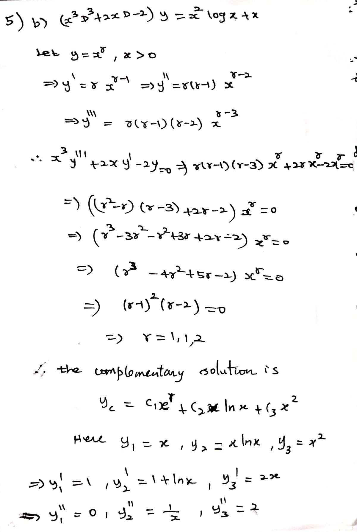 Answered: 5. Solve by variation of parameters the… | bartleby