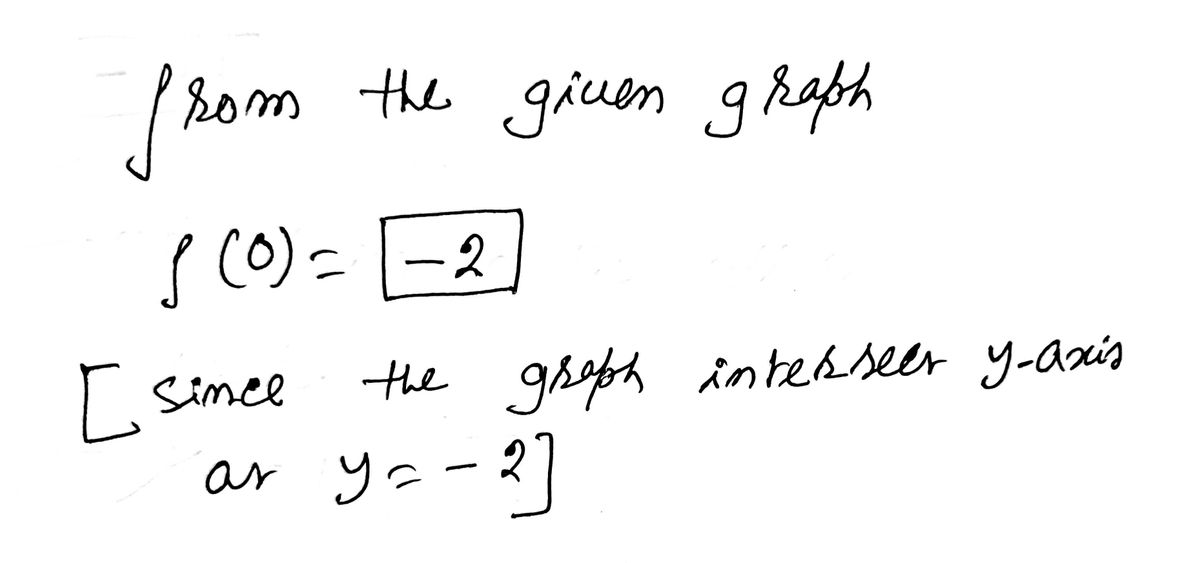 Algebra homework question answer, step 1, image 1