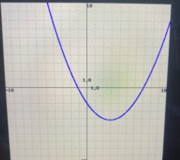 Algebra homework question answer, step 1, image 1