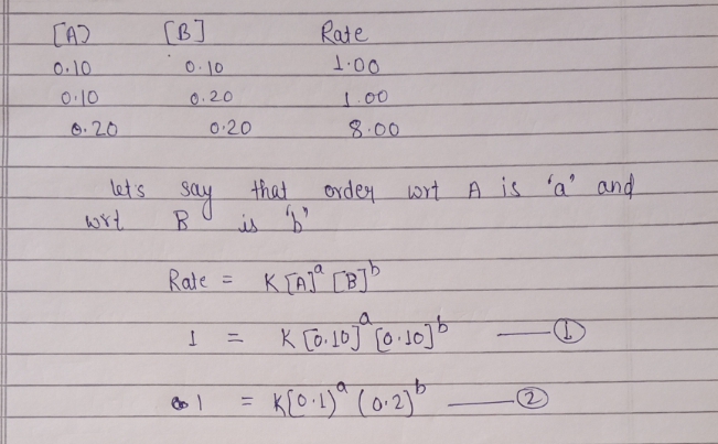 Chemistry homework question answer, step 1, image 1