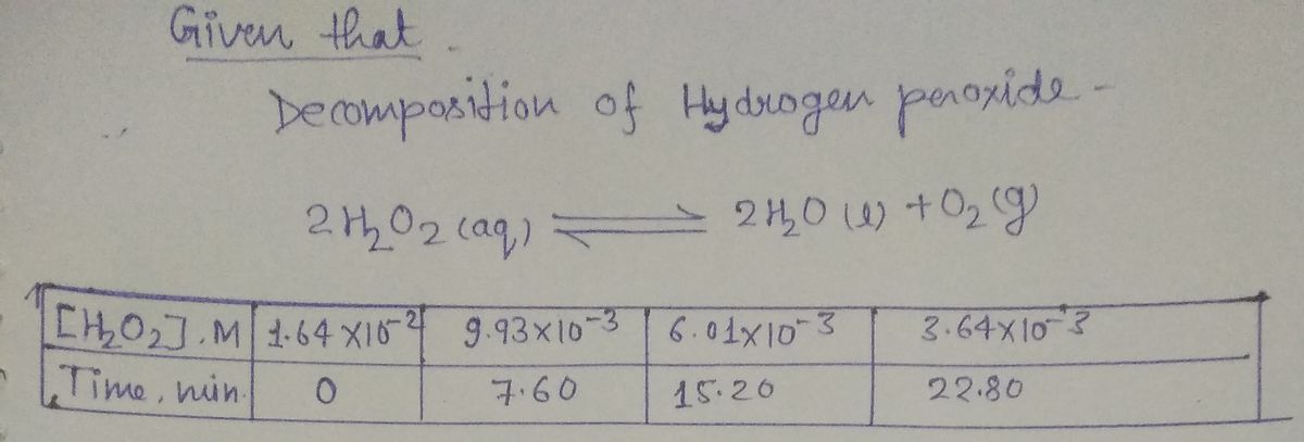 Chemistry homework question answer, step 1, image 1