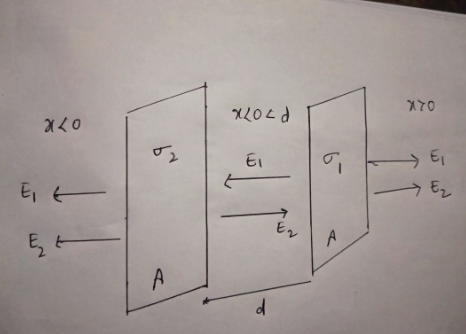 Advanced Physics homework question answer, step 2, image 2