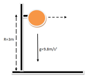 Advanced Physics homework question answer, step 1, image 1