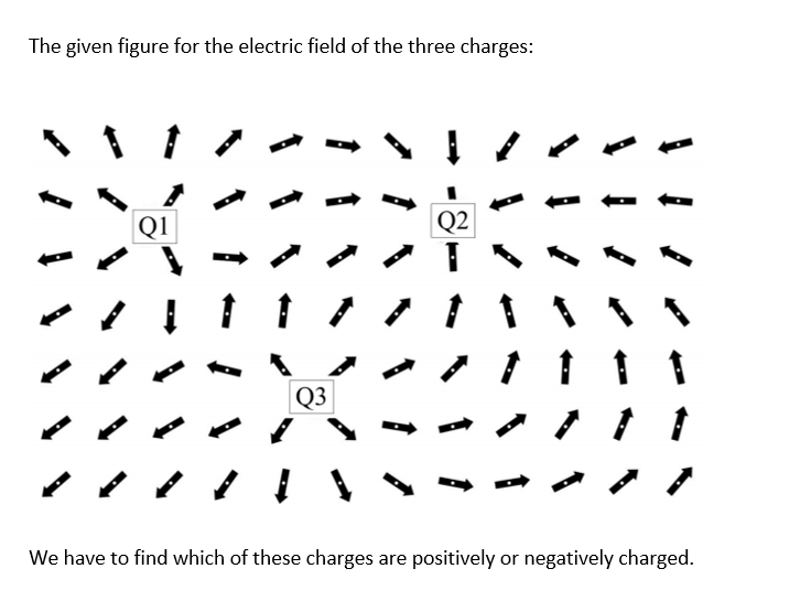 Physics homework question answer, step 1, image 1