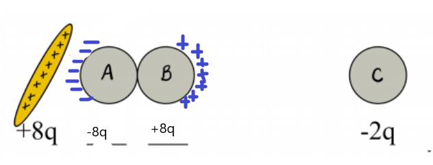 Advanced Physics homework question answer, step 1, image 1