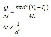 Physics homework question answer, step 1, image 1