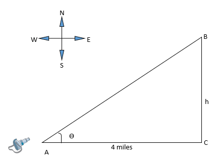 Physics homework question answer, step 1, image 1