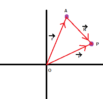 Physics homework question answer, step 1, image 1