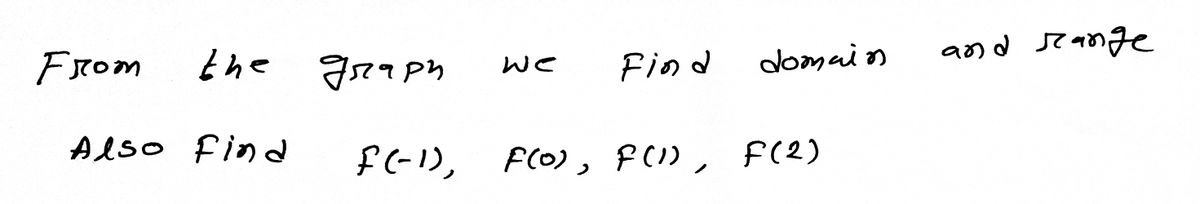 Algebra homework question answer, step 1, image 1