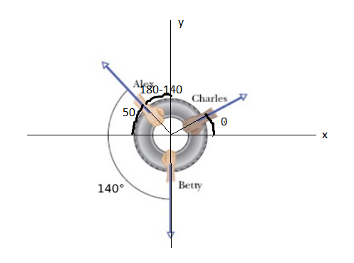 Advanced Physics homework question answer, step 1, image 1