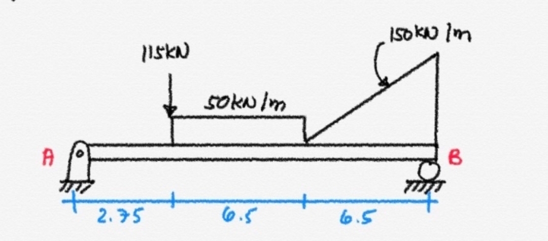 Civil Engineering homework question answer, step 1, image 1