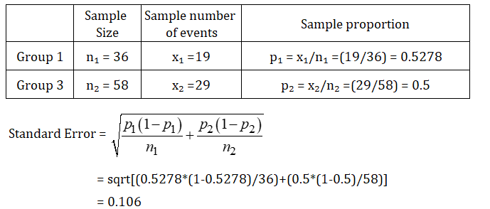 Statistics homework question answer, step 1, image 1