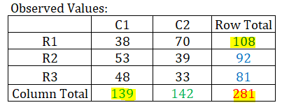 Statistics homework question answer, step 1, image 1