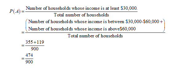 Statistics homework question answer, step 1, image 1