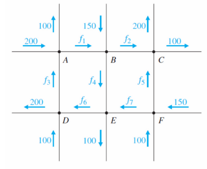 Advanced Math homework question answer, step 1, image 1