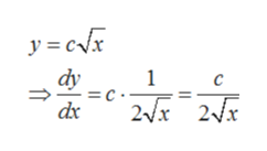 y= cx
dy
1
C
2x
2x
