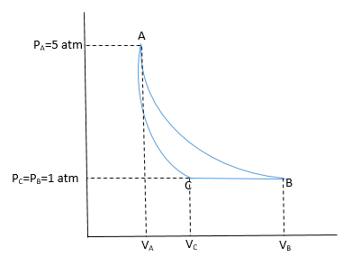 Physics homework question answer, step 1, image 1