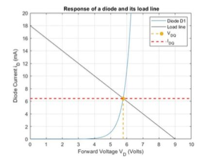 Electrical Engineering homework question answer, step 1, image 1