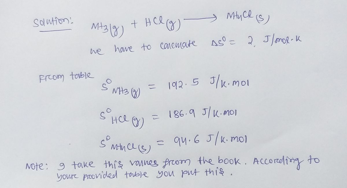 Chemistry homework question answer, step 1, image 1