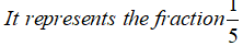 Algebra homework question answer, step 1, image 3