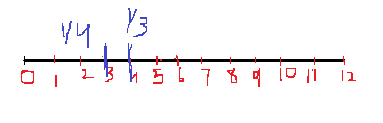 Algebra homework question answer, step 1, image 1