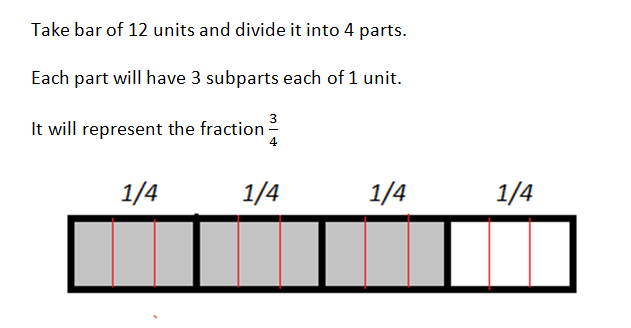 Algebra homework question answer, step 1, image 1