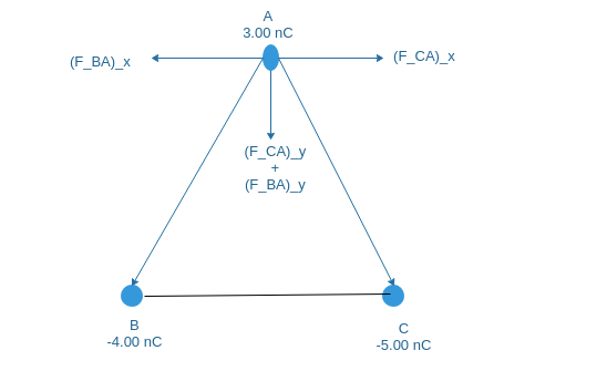 Physics homework question answer, step 1, image 1