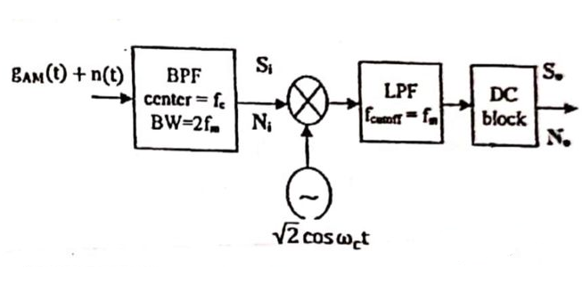 Electrical Engineering homework question answer, step 1, image 1