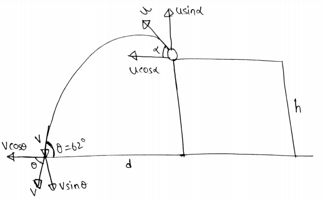 Advanced Physics homework question answer, step 1, image 1