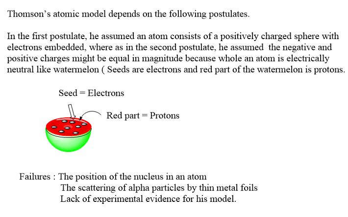 Chemistry homework question answer, step 1, image 1