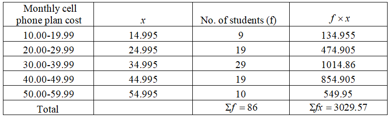 Statistics homework question answer, step 1, image 1