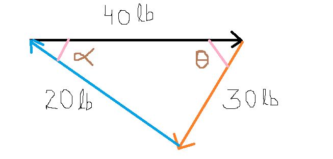 Advanced Physics homework question answer, step 1, image 1