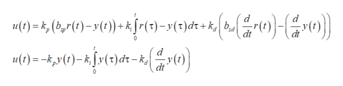 d
u() (br(t)-y()kfr(s) -y(+) dt + k b
dt
u()ky(t)-(t)dt-kj|
