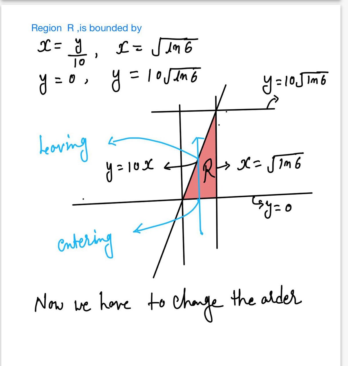 Calculus homework question answer, step 1, image 1