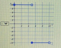 Calculus homework question answer, step 1, image 2