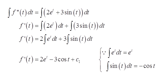 s)dt = [(2e +3sin (1) d
f(t)= J(2e)dt+ [(3sin (t)) dt
f'(t) 2e'dt +3sin (t) dt
fe'di = e
f'(t) 2e -3cost+ c
sin (t)dt cost
