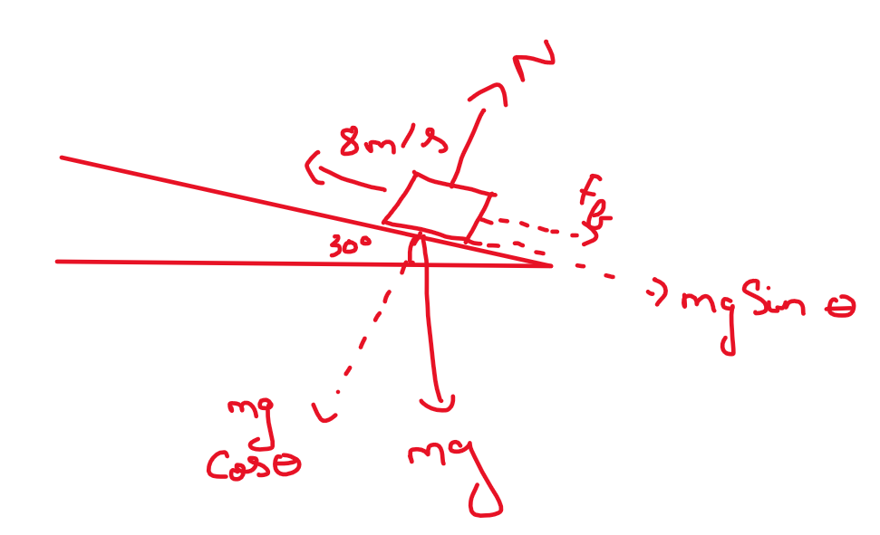 Physics homework question answer, step 1, image 1