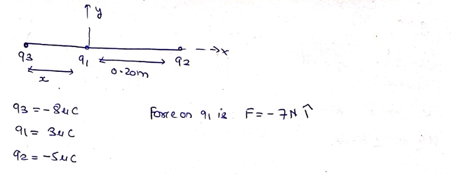 Physics homework question answer, step 1, image 1