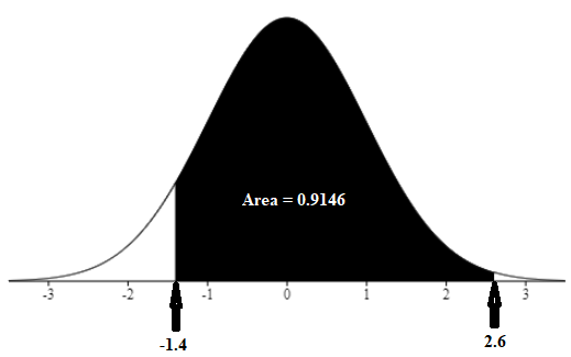 Statistics homework question answer, step 1, image 1