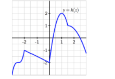 Calculus homework question answer, step 1, image 1