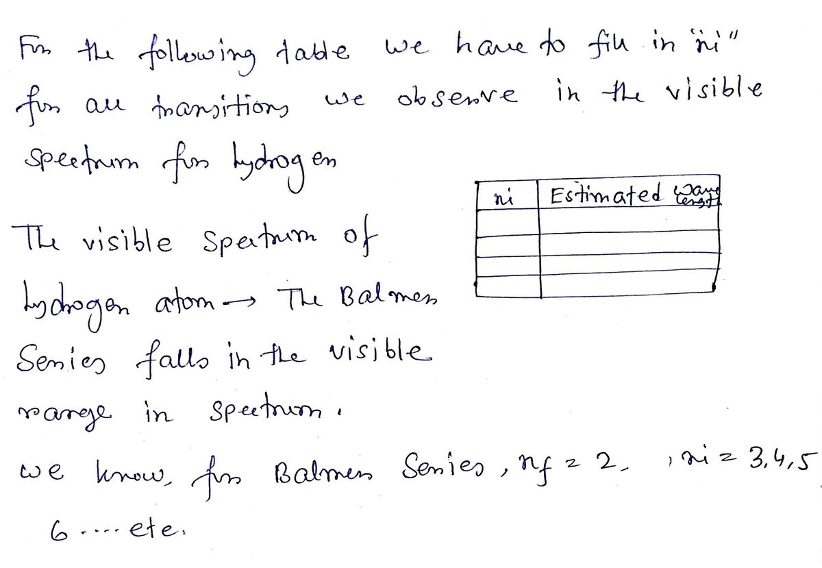 Chemistry homework question answer, step 1, image 1