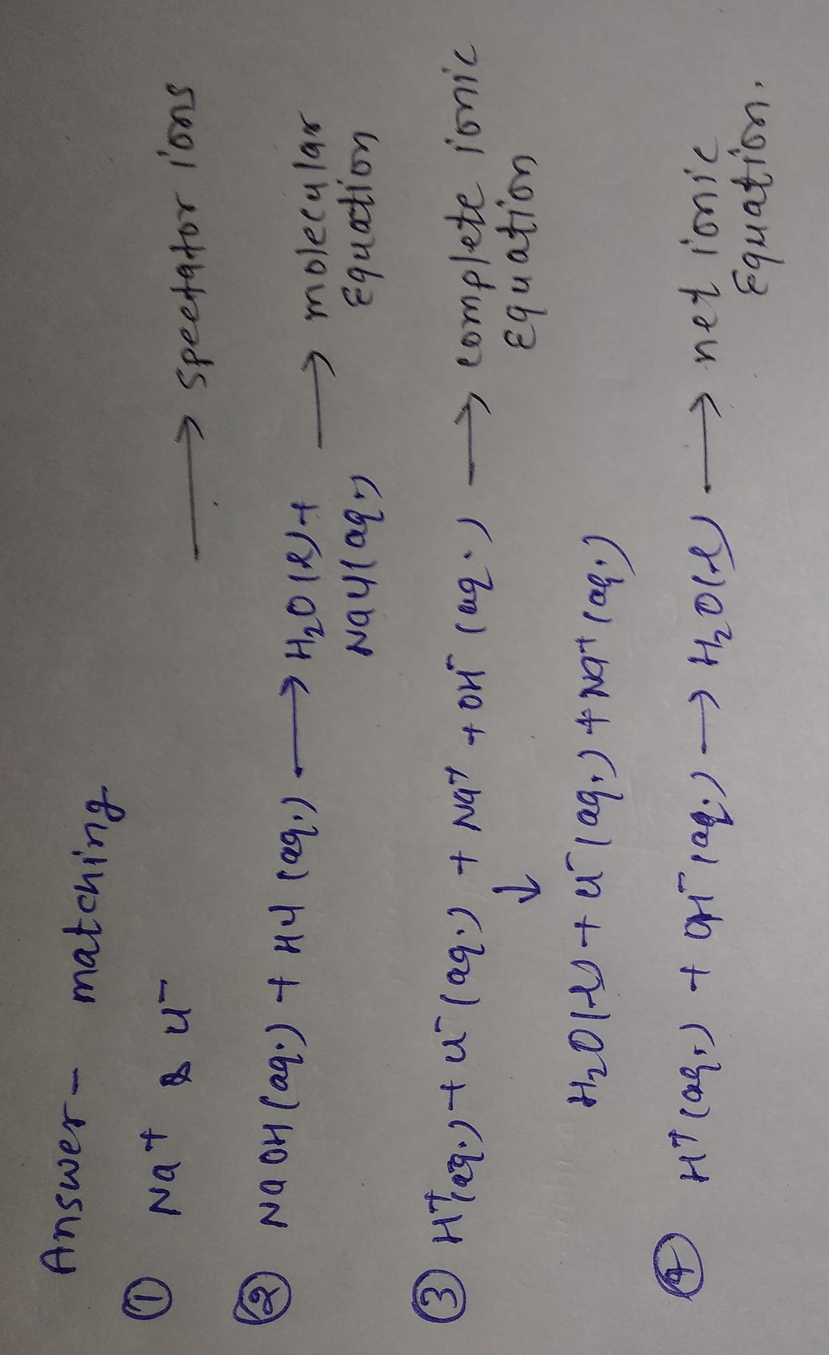 Chemistry homework question answer, step 1, image 1