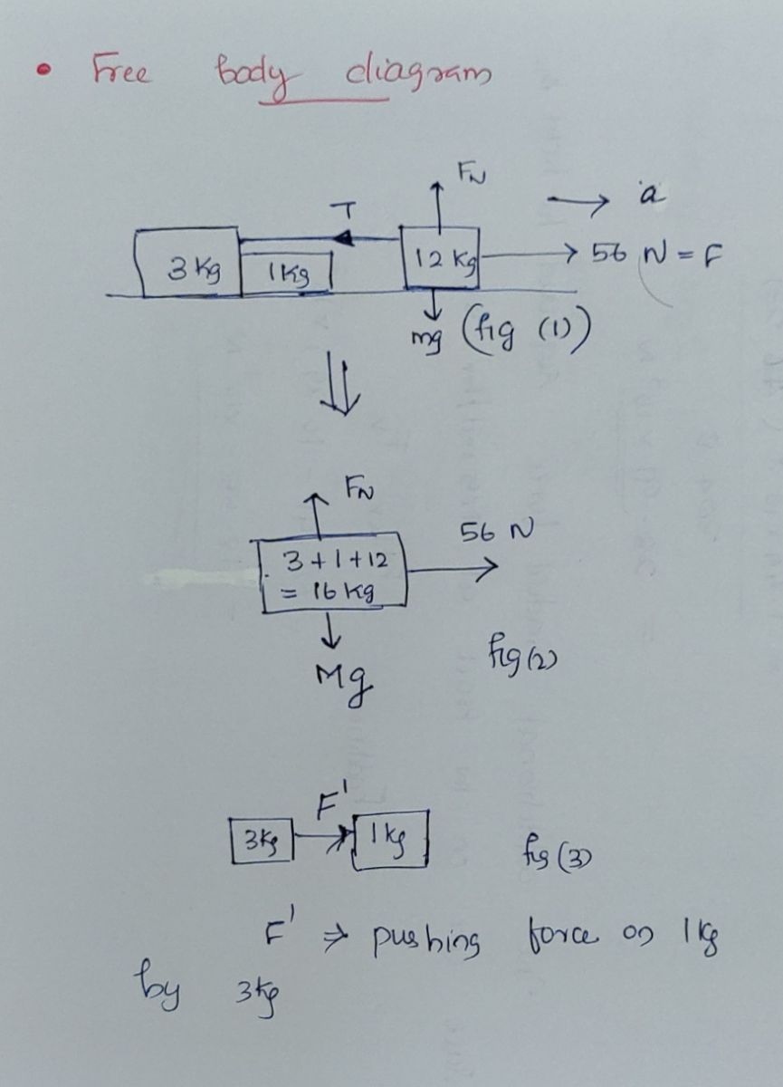 Physics homework question answer, step 1, image 1