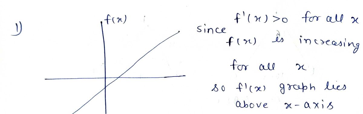 Calculus homework question answer, step 1, image 1