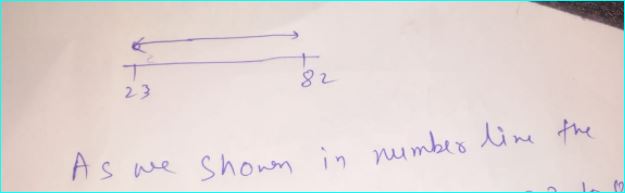 Algebra homework question answer, step 1, image 1